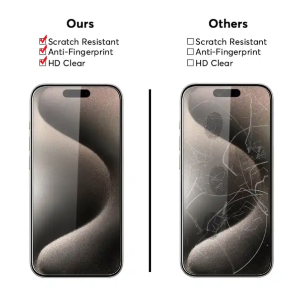 2-Pack iPhone 16E - Skärmskydd i Härdat Glas