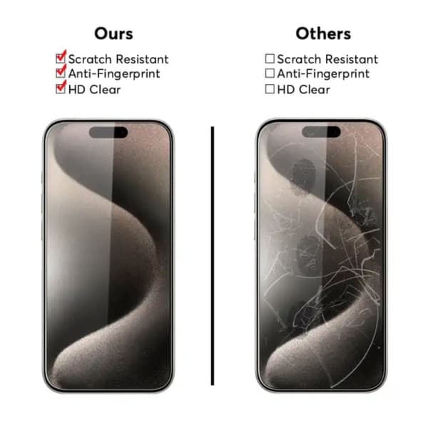 2-Pack iPhone 12 Pro Max Skärmskydd i Premium Härdat Glas