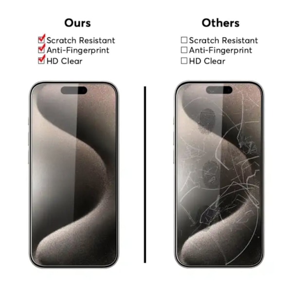3-pak iPhone 13 Pro Max - Skærmbeskytter i Hærdet Glas