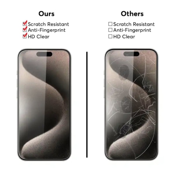 2-pack iPhone 11 Pro Max - Skärmskydd i Härdat Glas