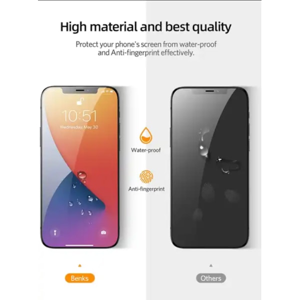 2 PACK iPhone Xs Max Skärmskydd Privacy i Härdat Glas