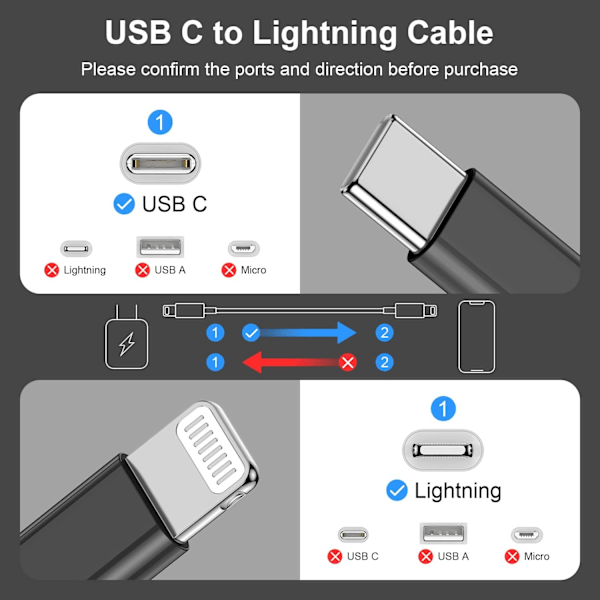 Hurtiglader til iPhone & AirPods | USB-C til Lightning Kabel 2m – Sort
