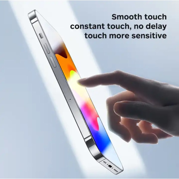 iPhone 15 Plus - Skärmskydd i Härdat Glas