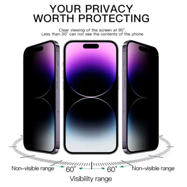 2-Pak iPhone 13 / 13 Pro & iPhone 14 - Skærmbeskytter Privacy i Hærdet Glas