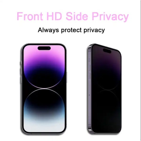 3-pakkaus iPhone 12 / 12 Pro - Näytönsuoja Privacy karkaistua lasia