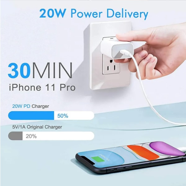 iPhone Pikalaturi – 20W PD-sovitin + 2M Lightning-kaapeli (20W Adapter + 2M Kabel)