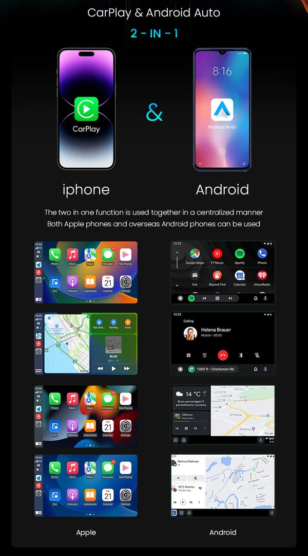Langaton CarPlay & Android Auto -sovitin USB-C & USB-A iPhone & Android -puhelimille