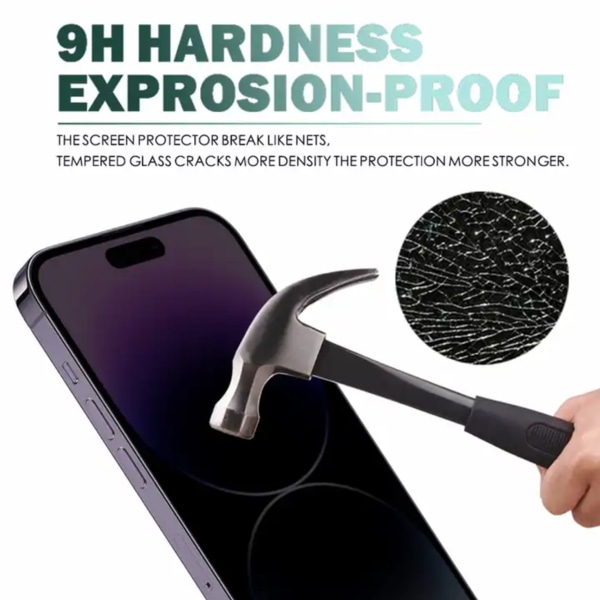 3 - Pack iPhone 13 Pro Max Skärmskydd Privacy i Härdat Glas