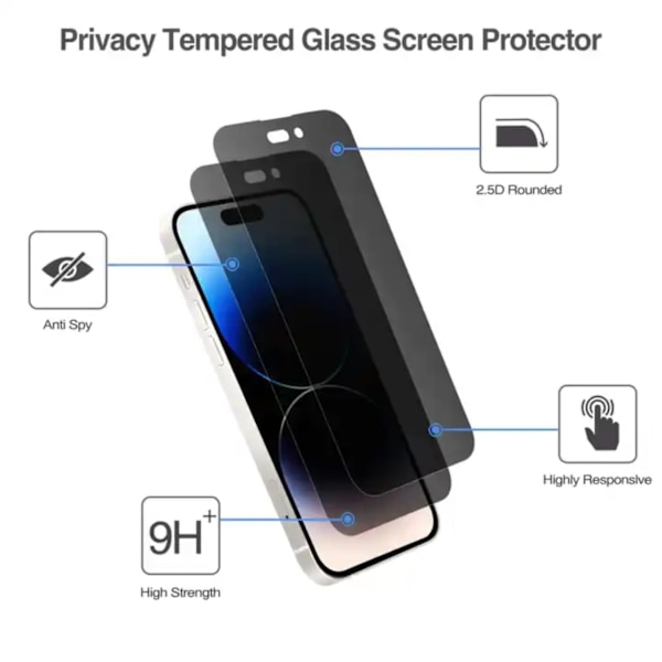 2 - PACK iPhone 14 PLUS Skärmskydd Privacy i Härdat Glas