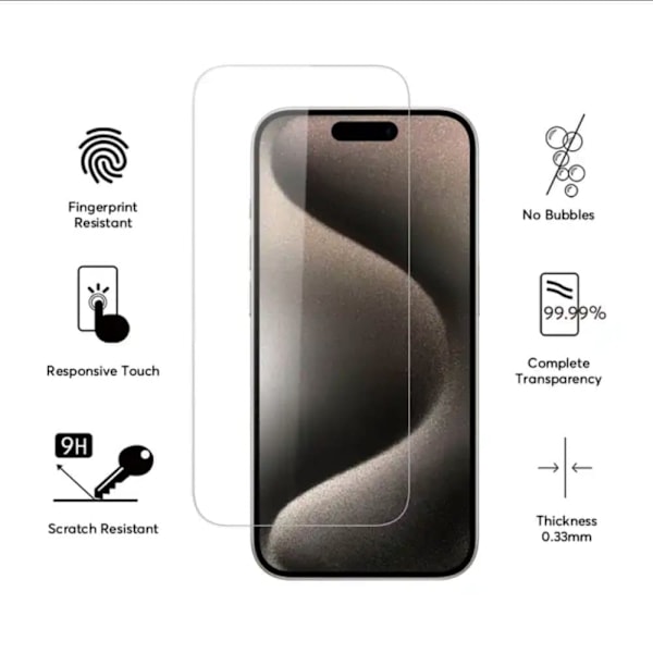 3-Pakka iPhone 14 Plus - Karkaistu lasi näytönsuoja