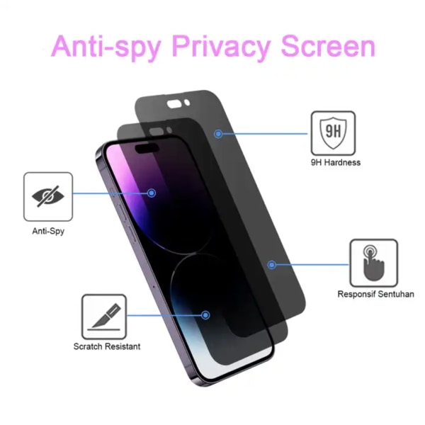 2-PACK iPhone 13 Pro Max Skärmskydd Privacy i Härdat Glas - FaceID Support