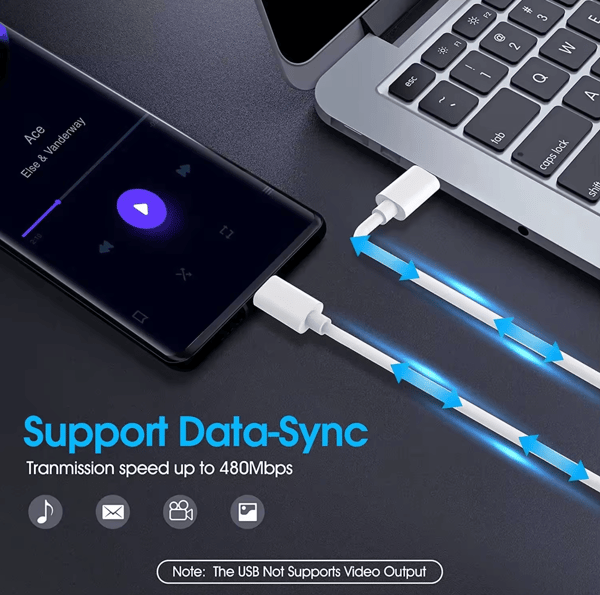Samsung S24 - 25W Hurtigoplader 1 METER - USB-C til USB-C - SORT sort