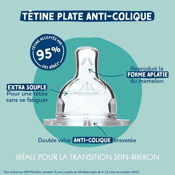 Nappflaska Dodie 270 ml (3 antal)