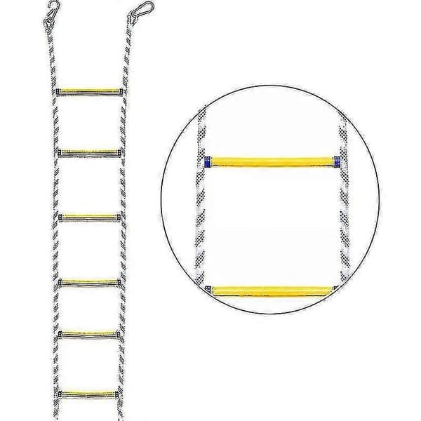 Brannstige i nylon og resin - 3 meter