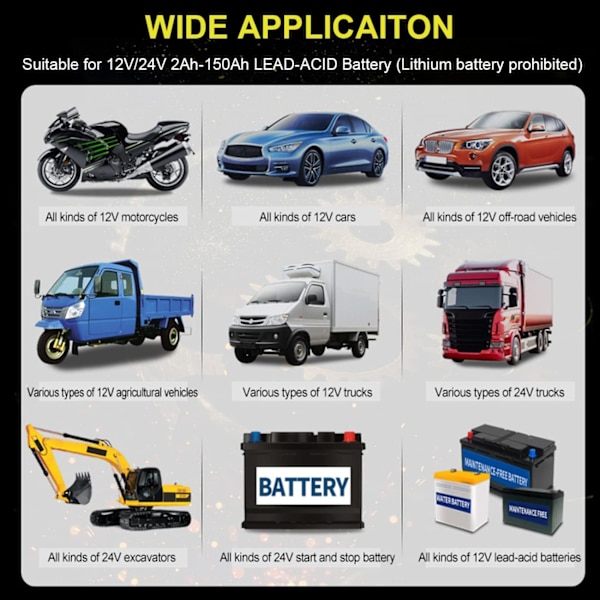 12V/24V 8Amp Bilbatterilader, Automatisk Smart Batterilader