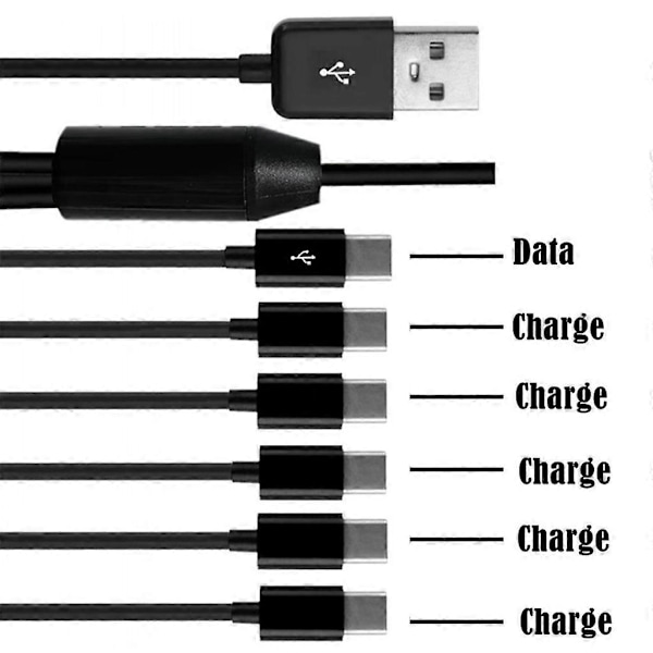 USB2.0 Type A Hann til 6 Type-C UsbC Hann Y Splitter Data Synkronisering og Ladekabel Adapter 1.5m