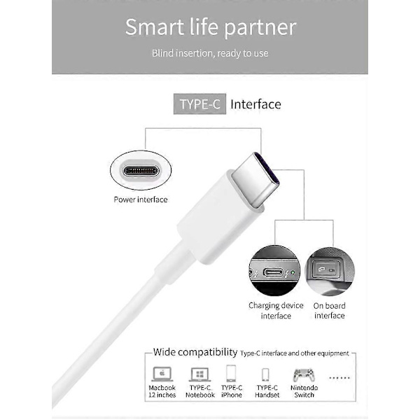 2-PAKNING 2m hurtigladekabel USB-C til USB-C Hvit