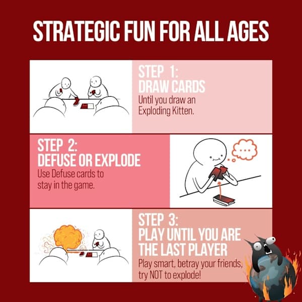 Exploding Kittens Original Familjekortspel 56 Kort Ålder 7+ 2-5 Spelare 15 Min Speltid
