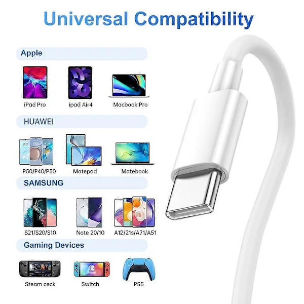 2-PAKNING 2m hurtigladekabel USB-C til USB-C Hvit