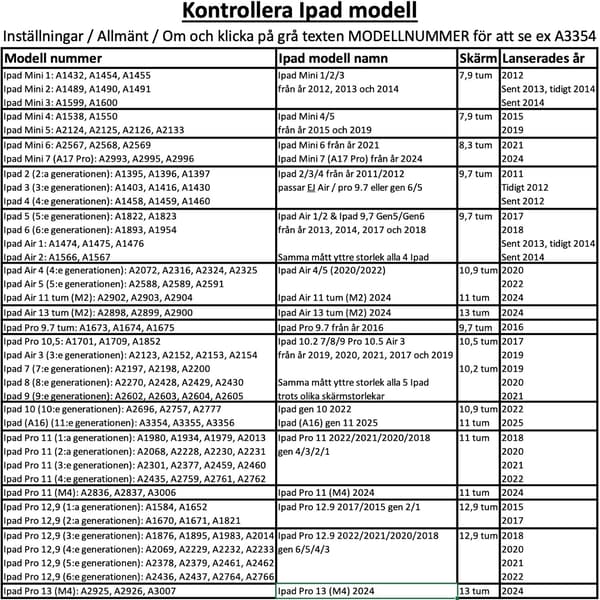 iPad (A16) 2025 11 tommer gen 11 deksel - red Rosé