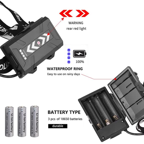 Kraftig Oppladbar LED Hodelykt 15000 Lumen, Ultra Kraftig LED Hodelykt 4 Moduser Hodelykt