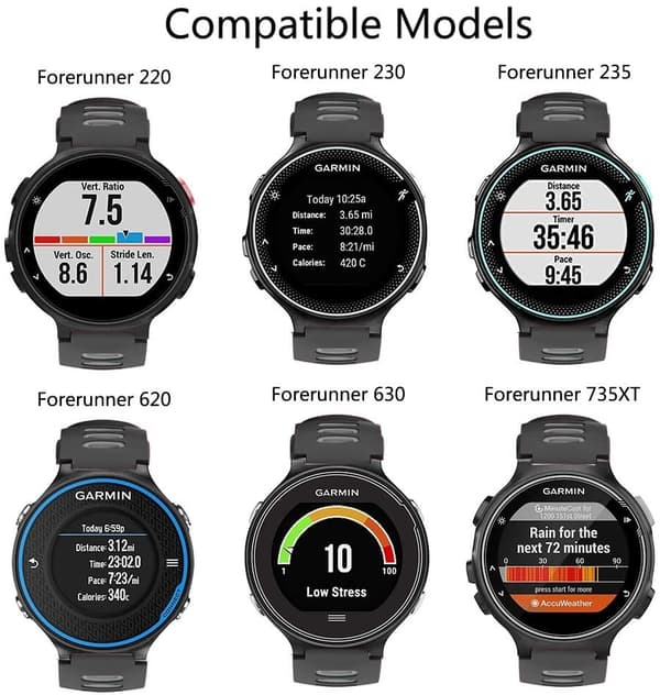 Garmin Forerunner 220/230/235/620/630/735XT armbånd silikone sort 25