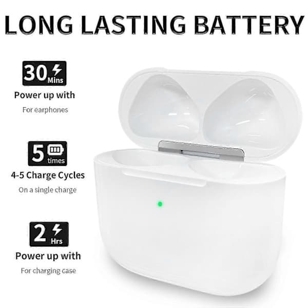 Kompatibelt AirPods 4 laddningsfodral, trådlöst Bluetooth-headsetfodral med USB-C-port