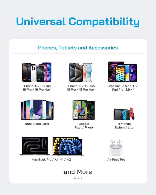 1-pack-iPhone laddare-Snabbladdare-Adapter + 2m kabel 20W USB-C Vit 1-Pack iPhone (NT) 1-Pack USB-C 1-pack USB-C 1-pack