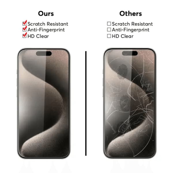 2-pack iPhone 16 Skärmskydd Premium Härdat Glas