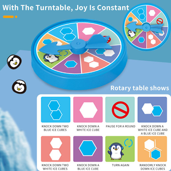 Ice Breaking Save The Penguin Trap -lautapeli Vanhempi-lapsiperhe