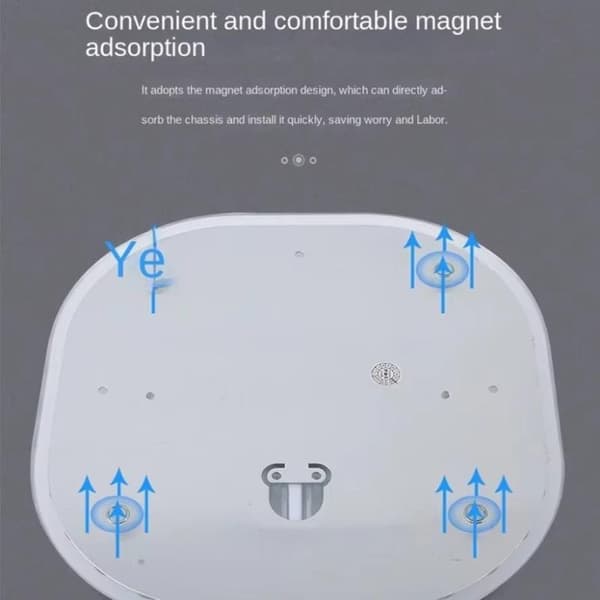1 stk. høj lysstyrke ringpanel firkantet LED-modulkilde loft A4
