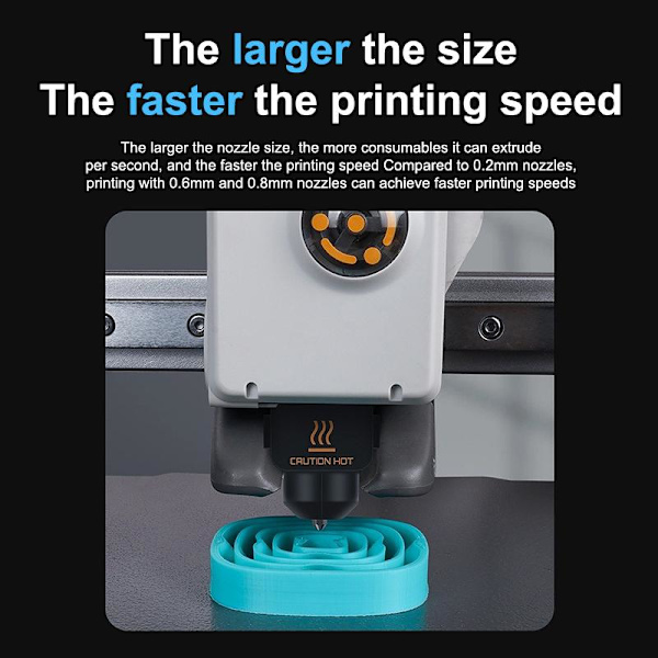 Til Bambu Lab A1/A1 Mini Hotend Kit Hurtig Hastighed Printhoved Som A17