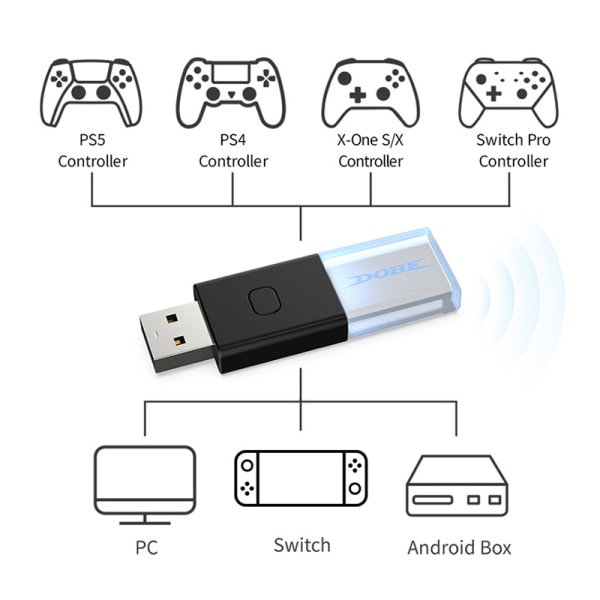 USB-mottaker for Switch Xbox One S/X-konsoll Bluetooth 5.0