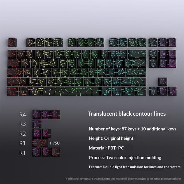 Topografiska tangentkapslar Konturlinjer Lysande PBT Sidotryck A4