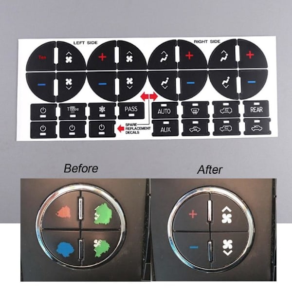 2 ark bilknapp AC-etikett Central kontrollpanelknapp S A13