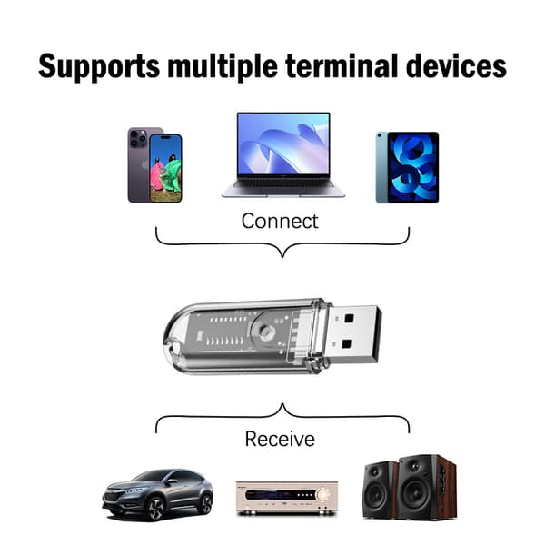 USB Bluetooth Adapter 5.3 for trådløs høyttaler o mus bluetoot
