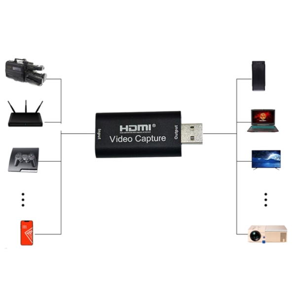 4K Video Capture Card USB 3.0 USB2.0 HDMI-yhteensopiva Grabber Re