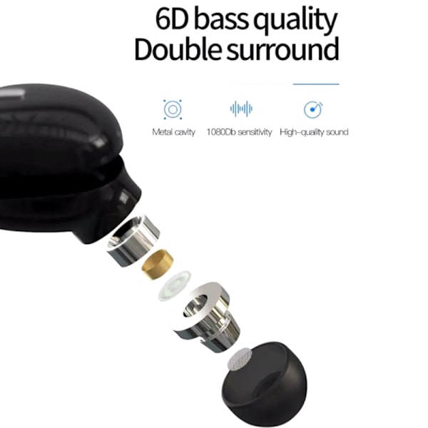 Mini Wireless Bluetooth-kompatibel 5.0 hörlurar In Ear Sport Wi white