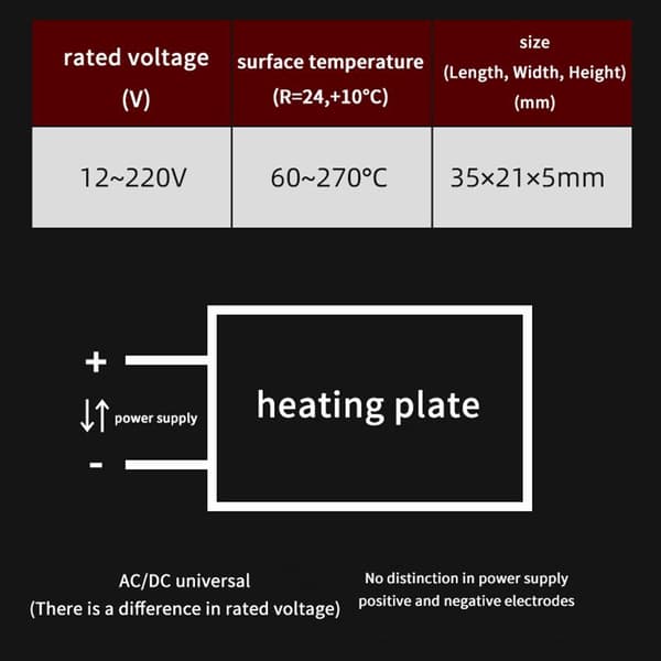12/24/36/48/110V 70-230 grader Celsius PTC-varmere Varmeelement A2