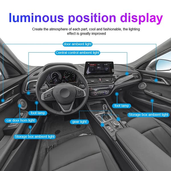 Universal Akryl LED Ambient Lysstrimmel RGB Atmosfære Inter A5