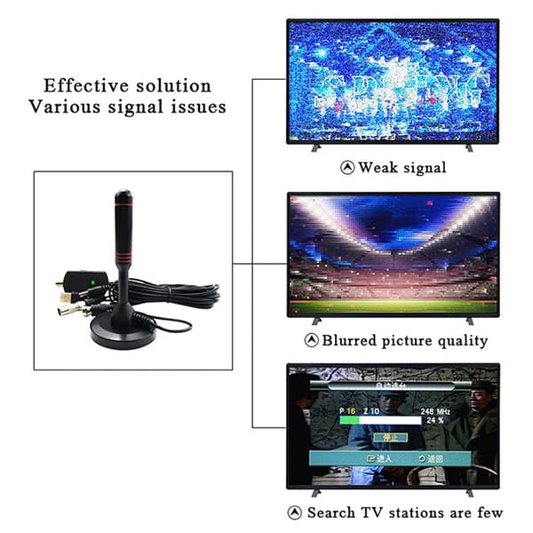 Digital TV Antenne Terrestrisk Bølge Sugekop High-Definition A2