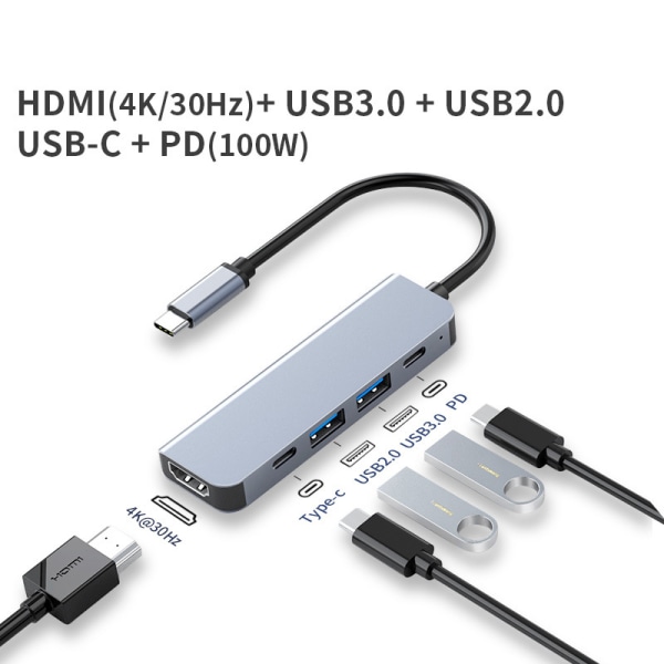 USB C Hub 3in1-10in1 Typ C 3.0 till 4K HDMI-adapter med RJ45 SD A2