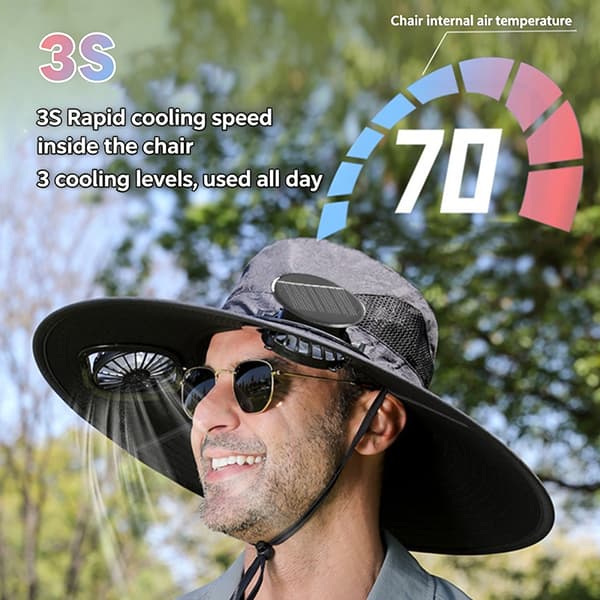 2026 Unisex Bredskygget Justerbar Solar Ventilatorhat K