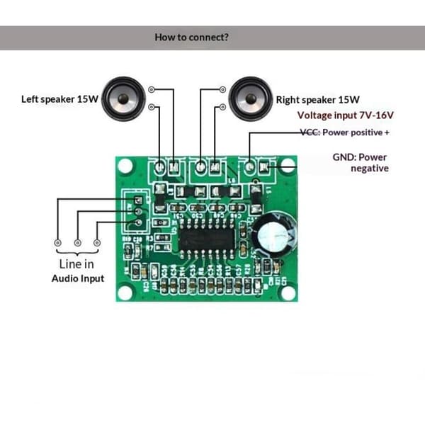 1 st DC12V Max 2*20W o effektförstärkarkort MP3-förstärkning