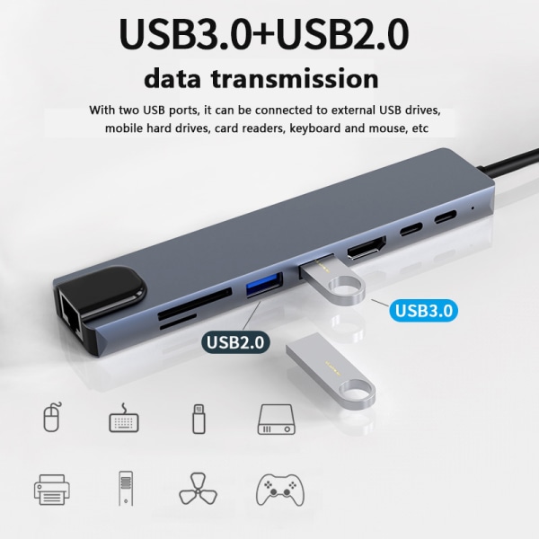 USB C Hub 3in1-10in1 Typ C 3.0 till 4K HDMI-adapter med RJ45 SD A8