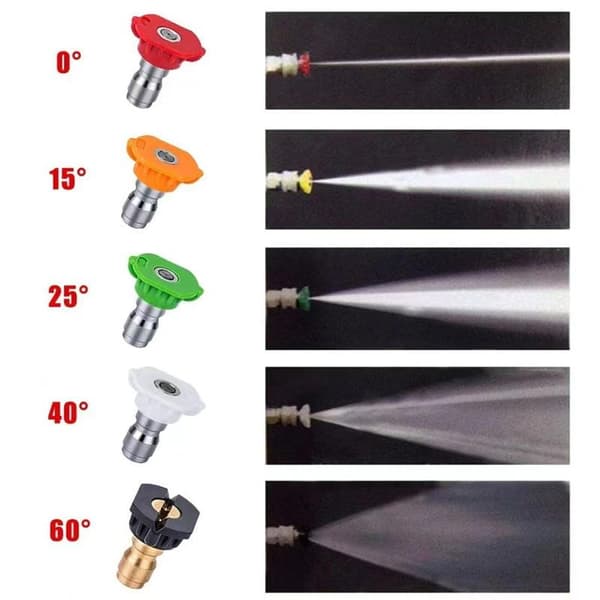 5/7 st högtryckstvätt munstycken olika grader snabbkoppling 7PCS