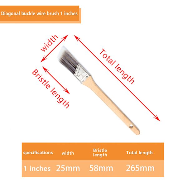 Veggdekorering Maling Printmaking Roller Hand Tool Paint Bru A
