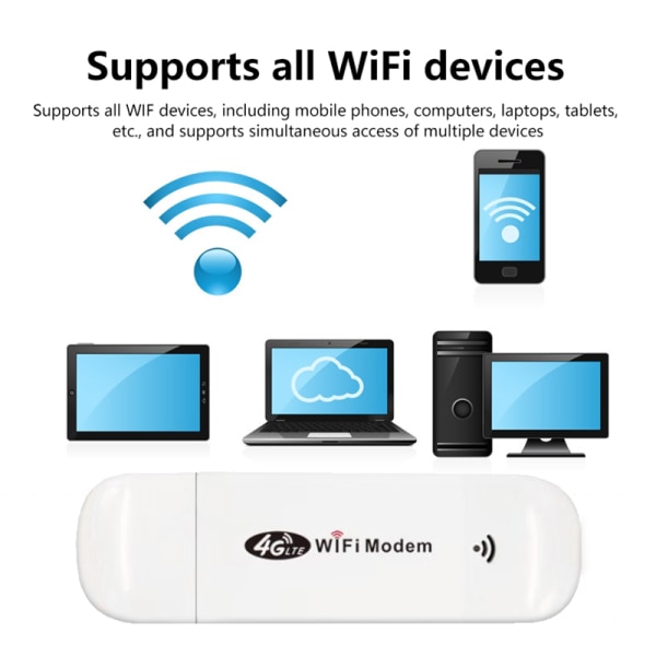 4G-reititin Langaton USB Dongle Mini Pocket WiFi Laajakaistamodeemi