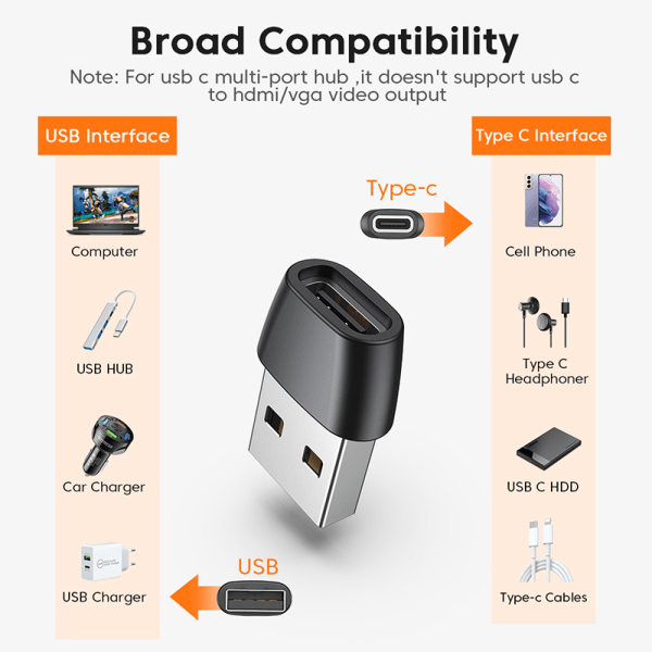 USB till typ C-adapter OTG typ C hane till USB honomvandlare F