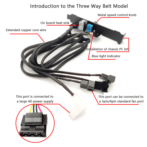 Kanal Køleblæser Kølerhastighedsregulator Splitter Manual K A4